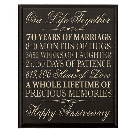 Awesome 25th Wedding Anniversary Photo Collage Ideas  