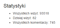 stats