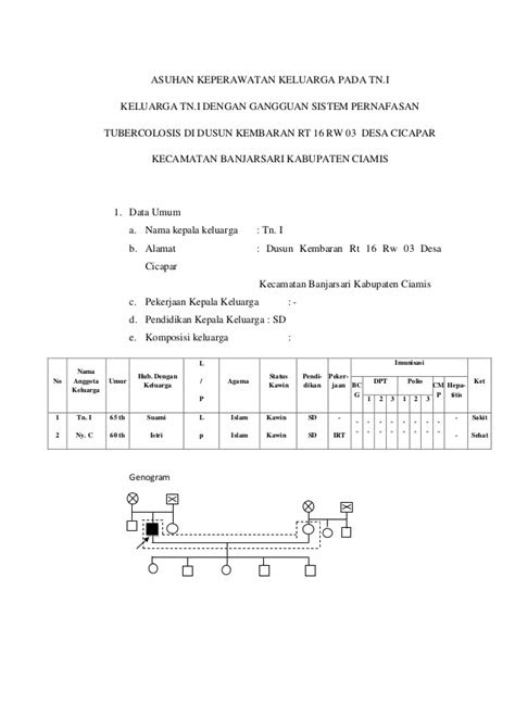 Asuhan keperawatan keluarga pada tn. i