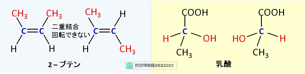 脂肪族炭化水素 立体化学 立体異性体 技術情報館 Sekigin 同じ分子式の有機化合物の三次元的な分子構造に関し 構造の評価方法 構造由来の物性論を研究する立体化学 示性式の異なる構造異性体 示性式が同じで立体配置の異なる立体異性体の概要を紹介