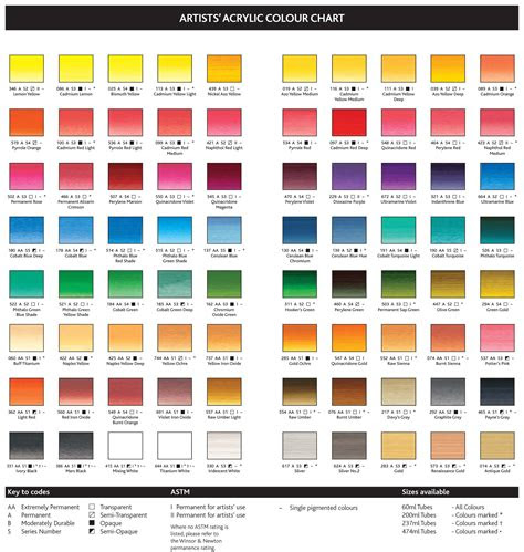  winsor newton artists acrylic colour chart simple wall art