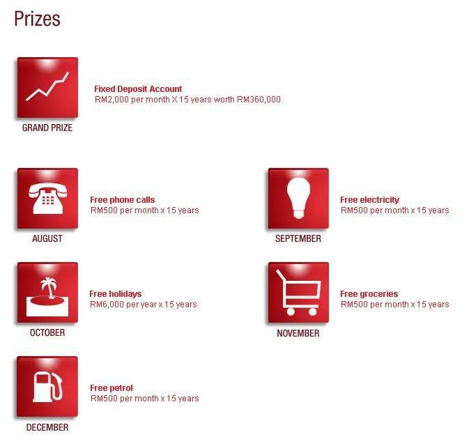 Foreign Currency Fixed Deposit Cimb | Forex System Strategies