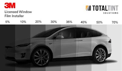 Darkest Legal Tint In Ny: Everything You Need To Know