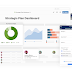Soliciting Firm To Build Project Estimation Models - 13 Procurement Management Project Management : For projects with multiple buildings or phases, prepare a model for each building or phase.