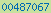 blog counter