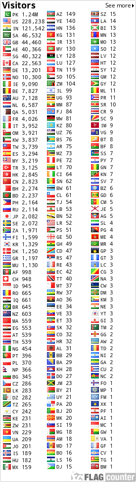 free counters