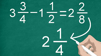 The Best Minus Fractions Ideas