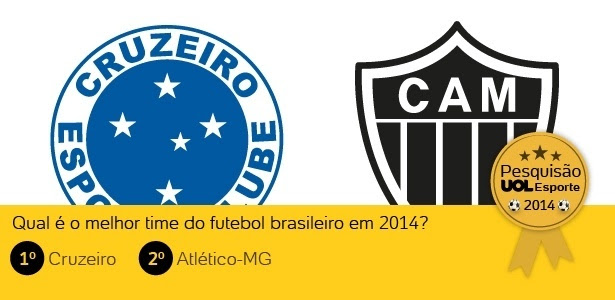 O futebol de Minas Gerais dominou os torneios nacionais na temporada 2014