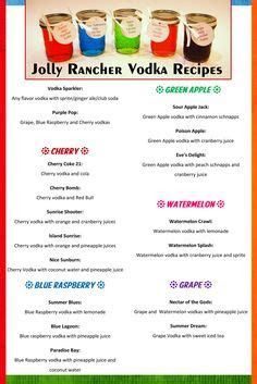 large print yahtzee scoresheet big print  dice