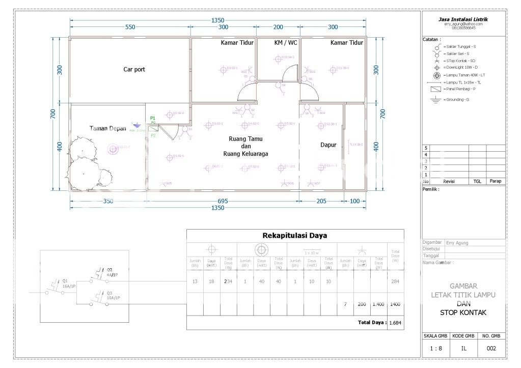 Jasa instalasi listrik Jasa instalasi listrik