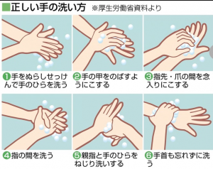 新型コロナウイルスに関連した肺炎について 利根町公式ホームページ