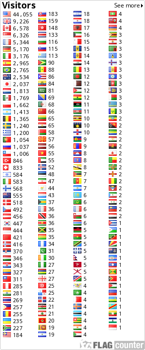 free counters