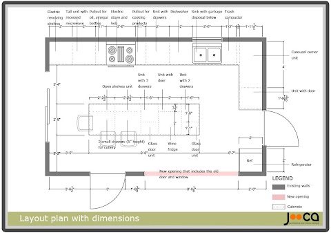 33+ Most Popular Kitchen Design Dimensions