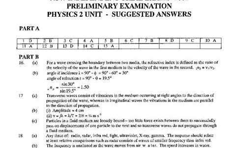 Free Download nsw independent trial exams answers iPad Air PDF