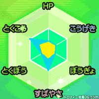 努力値の見方 下げ方 リセット方法 ウルトラサンムーン攻略de Com