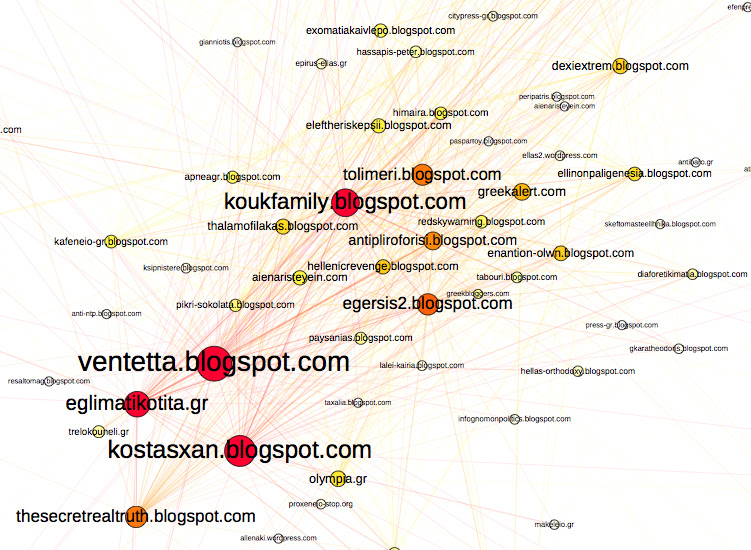 gephi_2