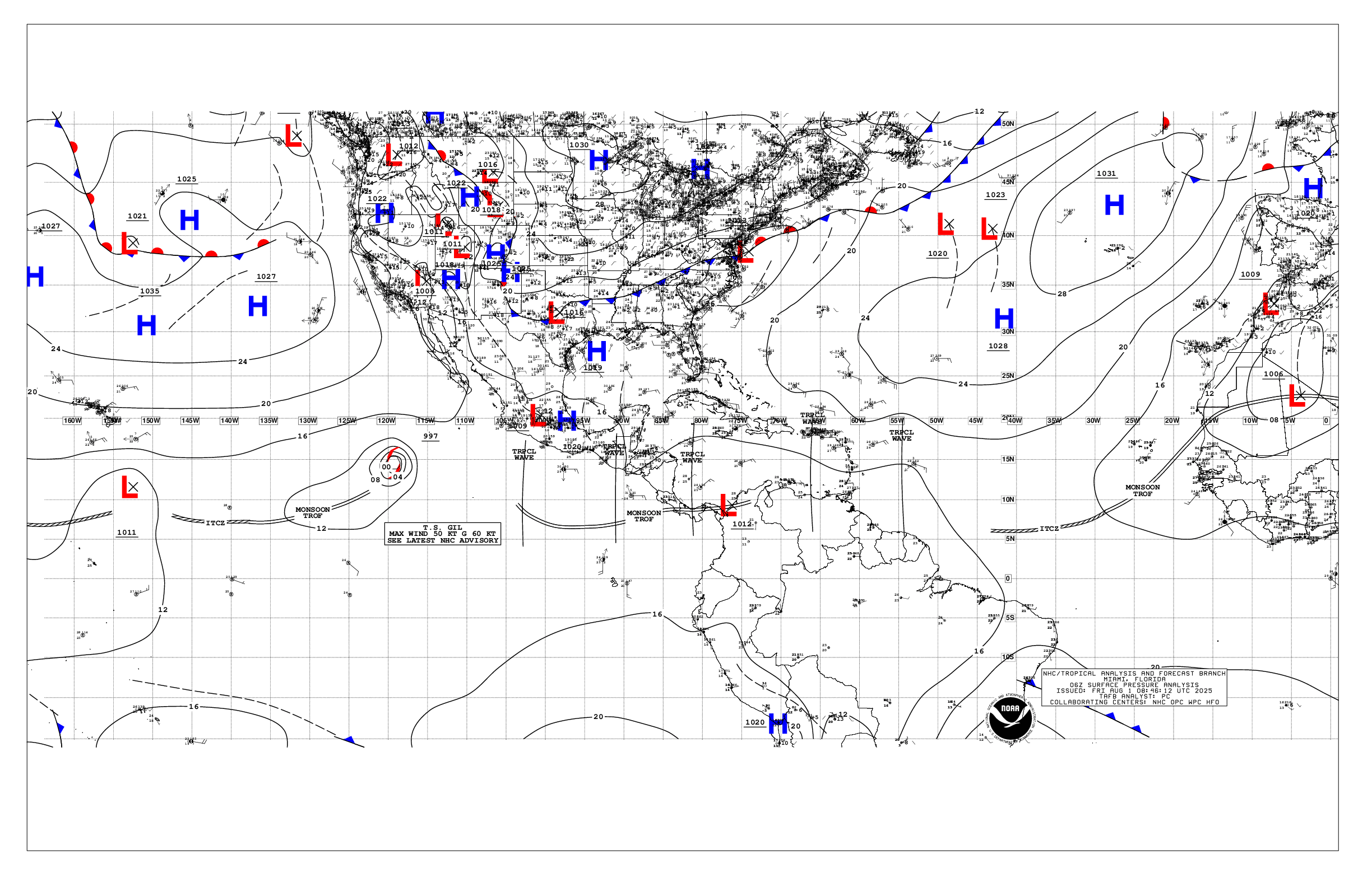 SURFACE ANALYSE