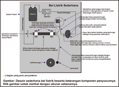 Penghemat BBM Alat Penghemat BBM Terbaik untuk Mobil dan Penghemat BBM Alat Penghemat BBM Terbaik untuk Mobil dan