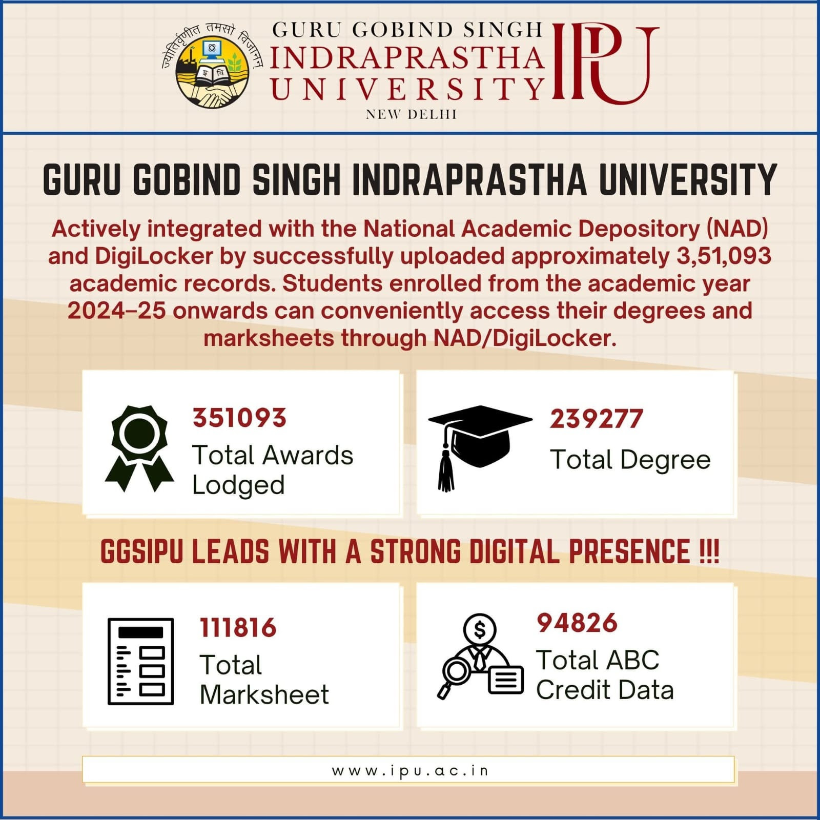 Guru Gobind Singh Indraprastha University