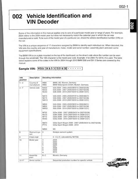 PDF 2009 Bmw 535xi Repair And Service Manual