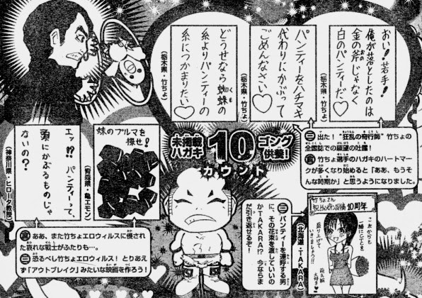 週刊少年チャンピオン Ctc 7代目レース番外編 Takechoのブログ