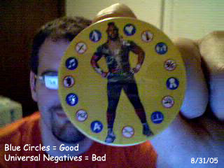 Mr. T Button