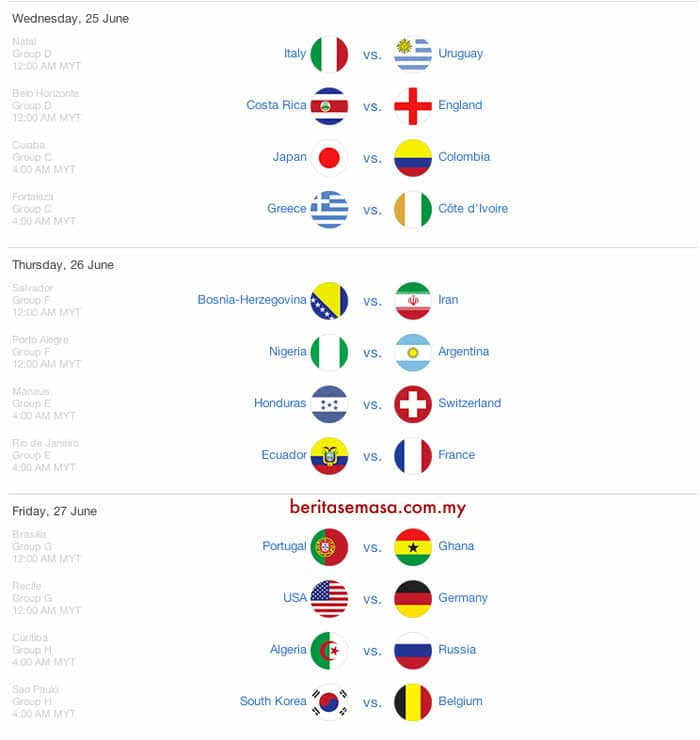 Gambar Piala Dunia 2014 Berita Semasa Gambar Piala Dunia 2014 Berita Semasa