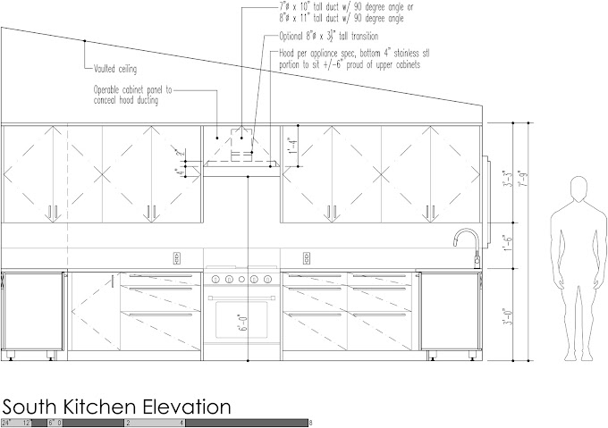 Standard Height Of Overhead Kitchen Cabinets / Top 8 Essential Kitchen Cabinet Measurement - HomeLane Blog : Standard kitchen cabinet dimension overhead cupboard height elegant lovely mode dimensions sizes upper cabinets diy quality designer measurements depth for australian kitchens ilrated renomart view topic of splashback wall home renovation building forum love full base to design your 4 vafvl.