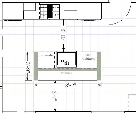 Kitchen Island Dimensions / Standard Size Of Kitchen Island With Seating Off 52 - We’ve got great deals on all products.