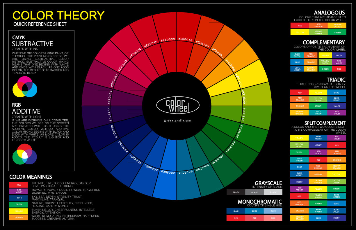 Color Theory Graf1x Com HD Wallpapers Download Free Images Wallpaper [wallpaper896.blogspot.com]