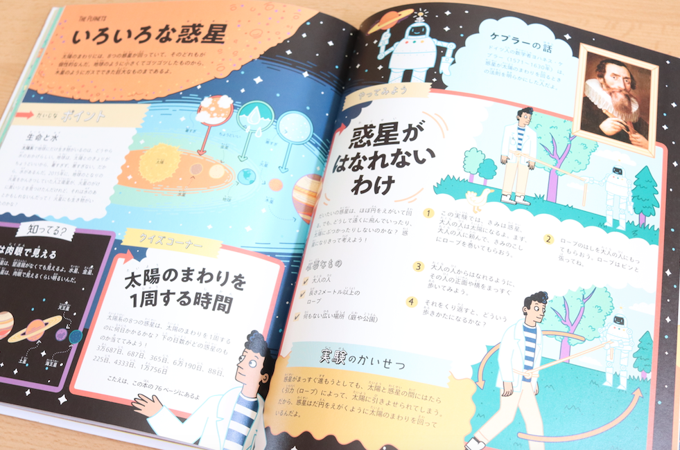 小学生の自由研究 面白い実験だらけ 専門的な実験が楽しいから賞が取れるstem体験ブック 家庭の知育応援サイト 知育アットホーム