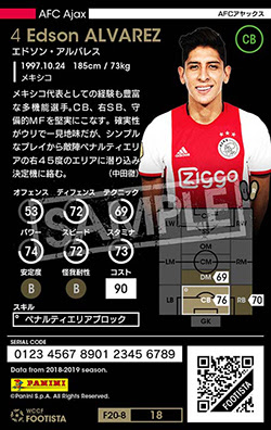 エドソン アルバレス Footistaカードデータ詳細