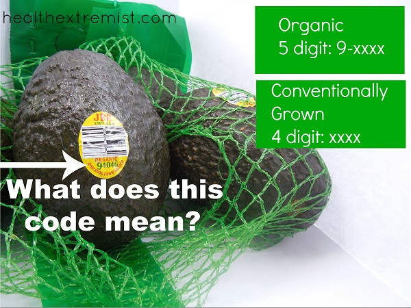 Did You Know that Fruit Labels Give You Useful Information?
