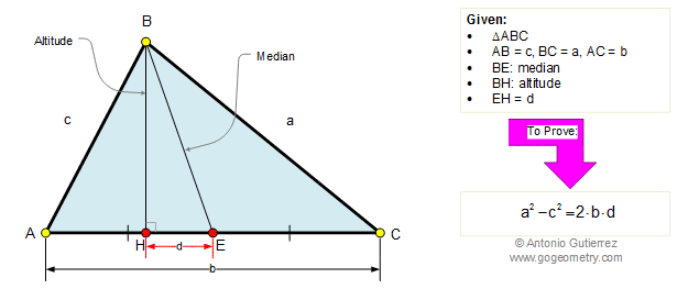 Problem 263. Triangle, Median, Altitude, Orthogonal Projection, Sides. 