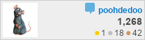 profile for poohdedoo at Stack Overflow, Q&A for professional and enthusiast programmers