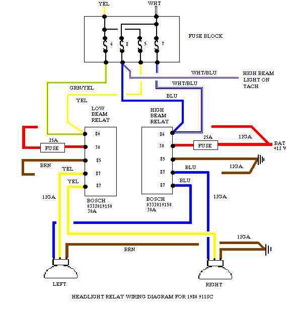 Relay question - Pelican Parts Forums