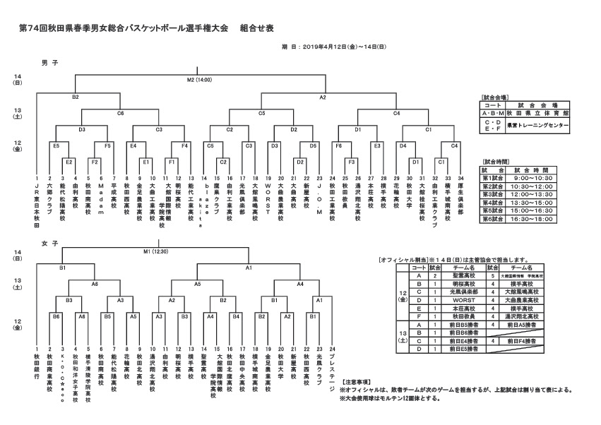 第74回秋田県男女総合バスケットボール選手権大会兼第95回天皇杯 第86回皇后杯全日本バスケットボール選手権大会秋田県代表決定戦のお知らせ 4 12 13 14 能代バスケットボールライブラリー ミュージアム