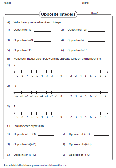 Integers Worksheets