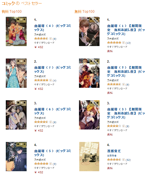 おすすめkindleコミック 幽麗塔 原作は 幽霊塔 この漫画の売り方と売れ方がすごい