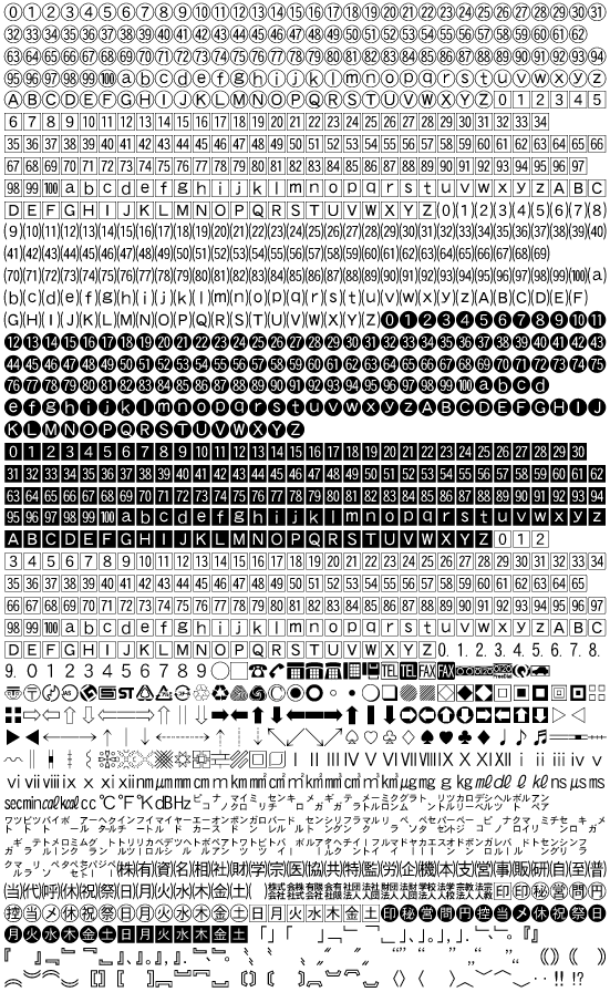 和文フォント大図鑑 ダイナコムウェア ビブロス外字一覧表
