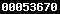 blogger web statistics