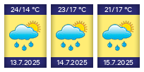 Počasí Praha 1 - Slunečno.cz