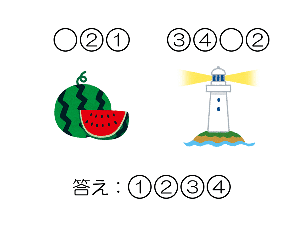 謎解きの作り方 小謎編 その1 命名謎