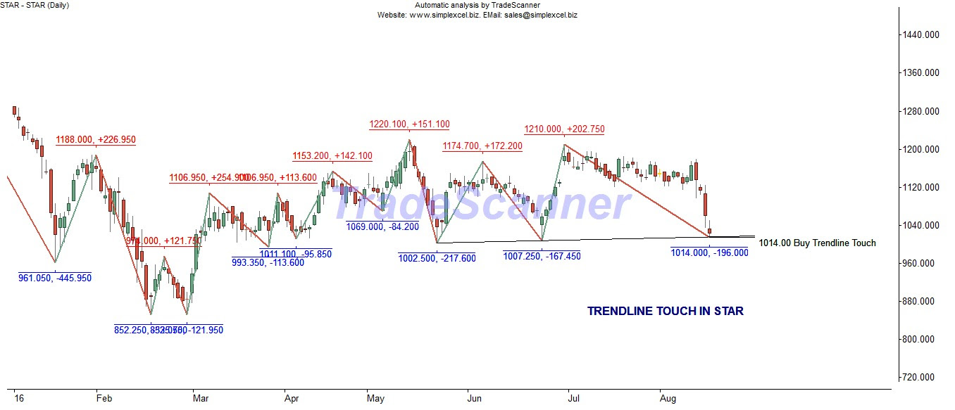 Click the image to open in full size.