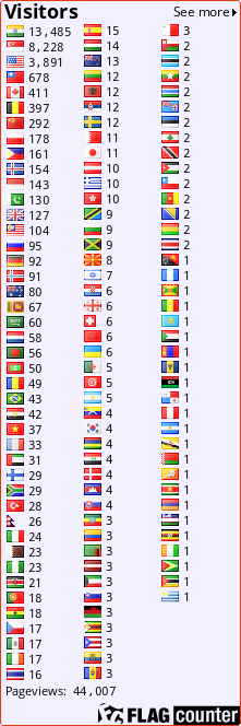 free counters