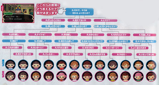 とびだせどうぶつの森 髪型 ロング Mariya Kasradze