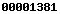 wordpress stat