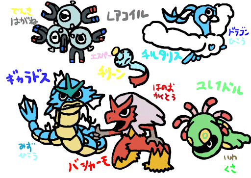 イメージ
