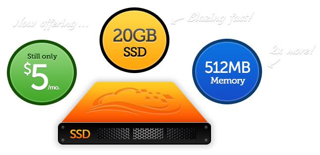 DigitalOcean Coupon codes 2014 http://www.newcoupons.info/_images/ssd_cloud_hosting.jpg
