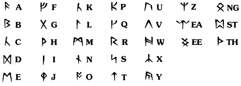 ルーン文字
